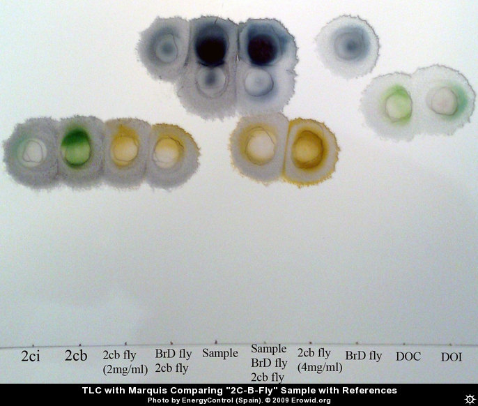 TLC plate of references and alleged 2C-B-fly