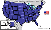 state chart